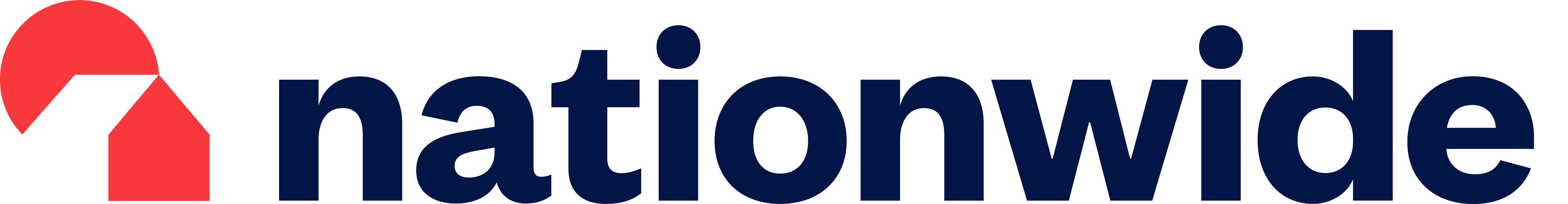 Nationwide Building Society  Logo